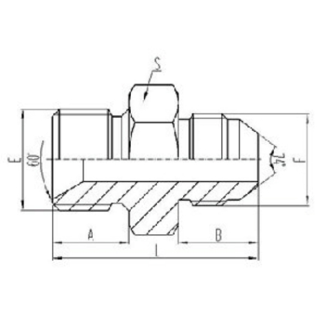 英製外螺紋60°內錐（zhuī）麵密封或組合墊密封（fēng）|美製JIC外螺（luó）紋74°外錐麵密封