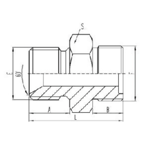 英製外（wài）螺（luó）紋60°內錐麵密封或（huò）組合墊（diàn）密封|公製外螺紋平麵O形（xíng）圈密封